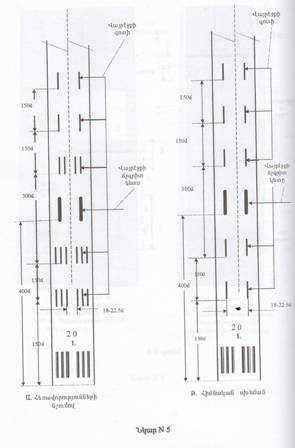 Ներմուծեք նկարագրությունը_1780